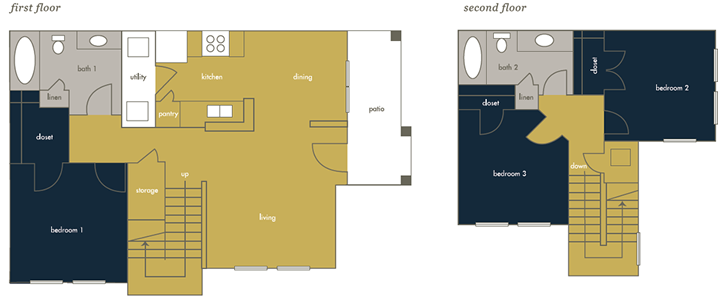 Three Bedroom / Two Bath - Townhome - 1,187 Sq. Ft.*